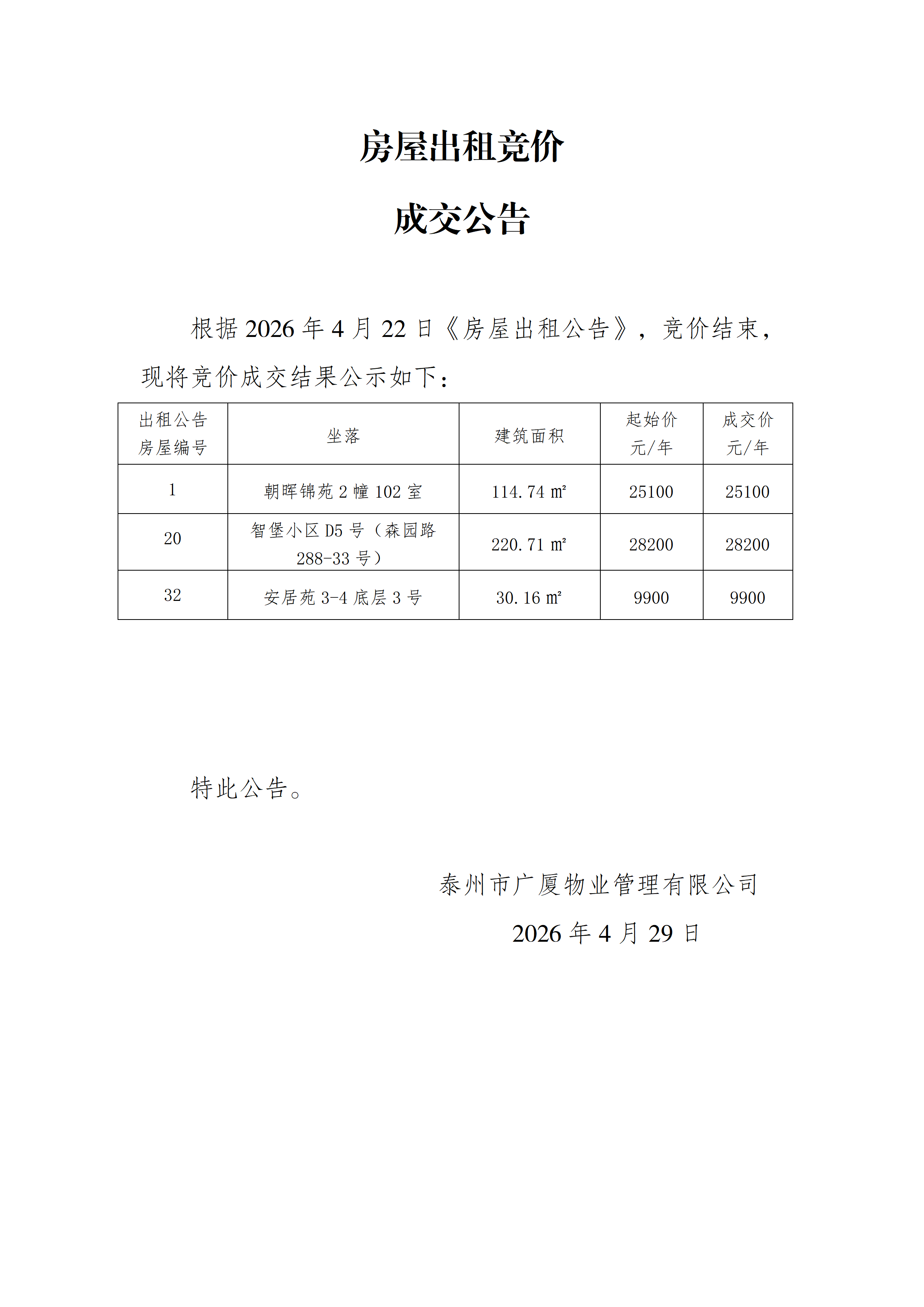 房屋出租競價結(jié)果公示（4.29）_01.png