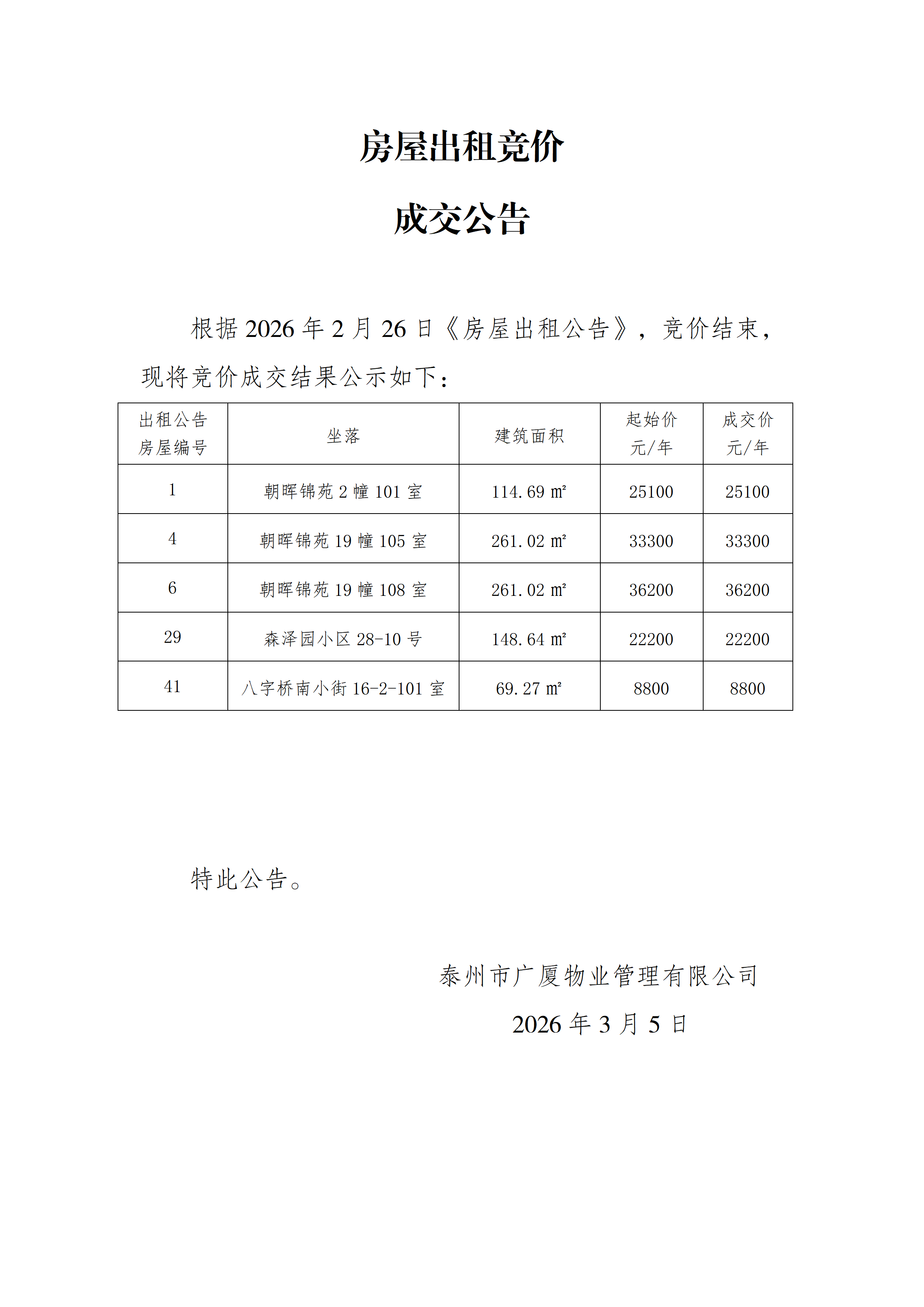 房屋出租競價結果公示（3.5）_01.png