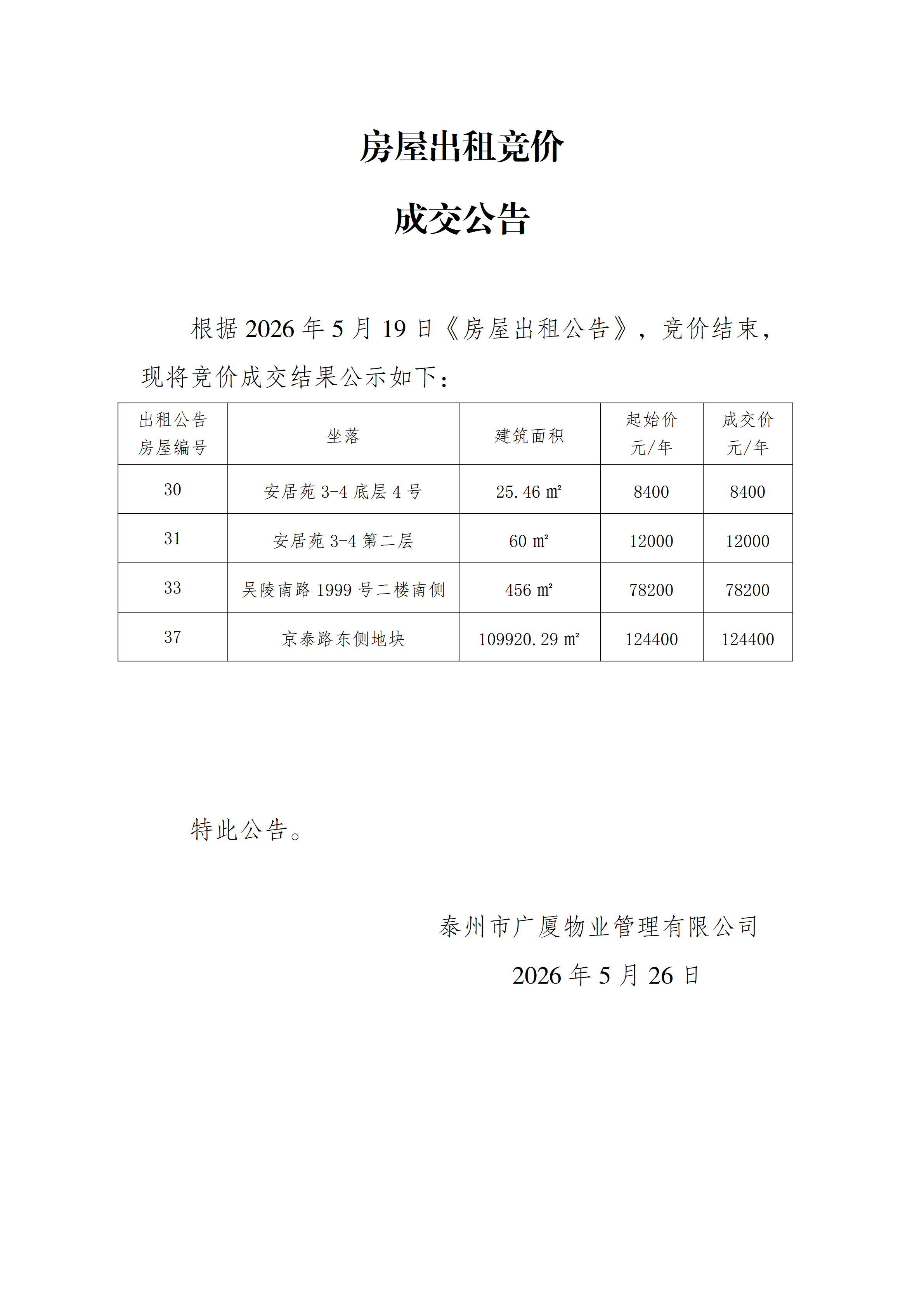 房屋出租競價結(jié)果公示（5.26）_01.png